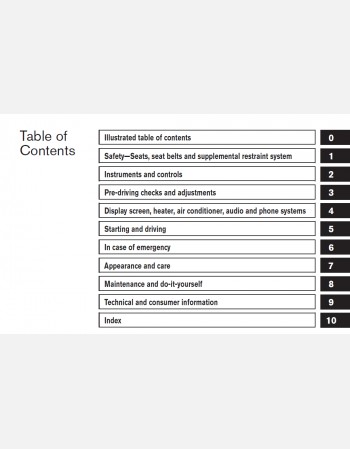 nissan murano 2015 owners manual